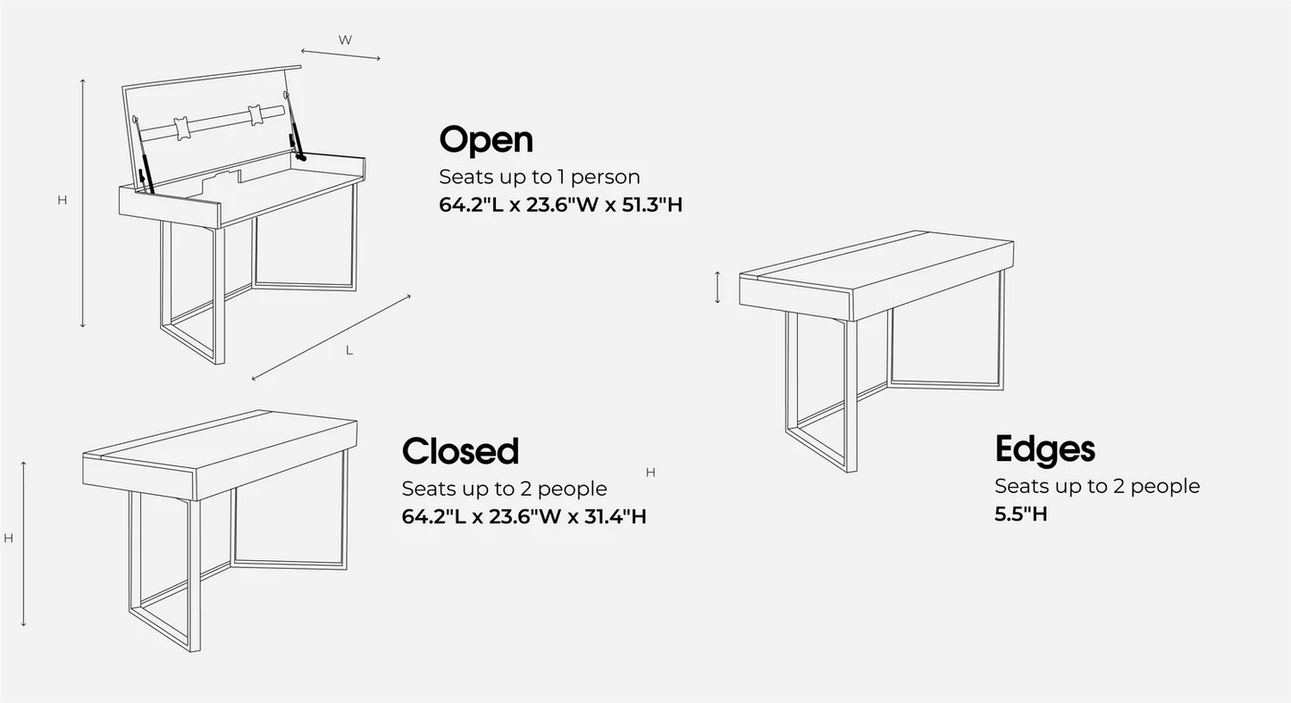 Table to Desk - The Savouring